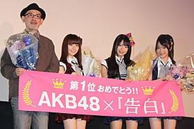 中島監督の次回作に出演したいです!「告白」