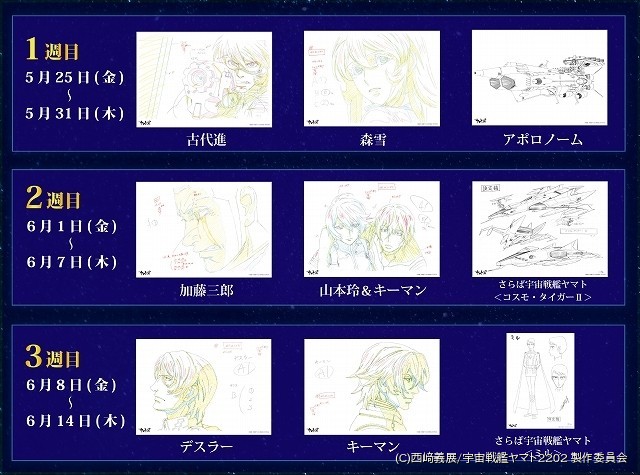 「宇宙戦艦ヤマト2202 第五章」入場者にキャラ原画やメカ