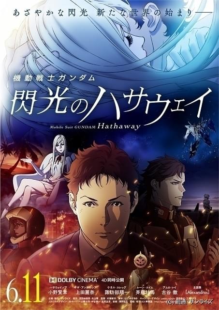 【週末アニメ映画ランキング】「機動戦士ガンダム 閃光の