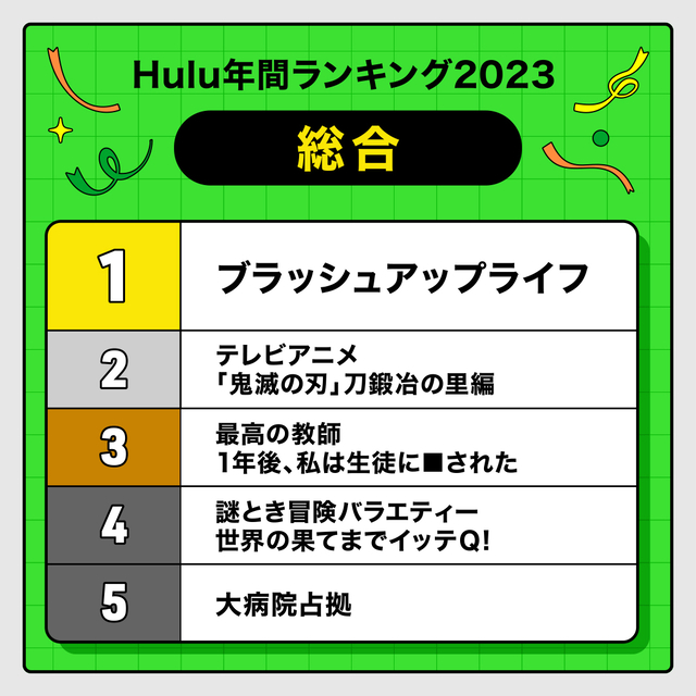 2023年、Huluで最も視聴されたのは「ブラッシュアップライフ」 2位は人気アニメ【ランキング発表】 - 画像2