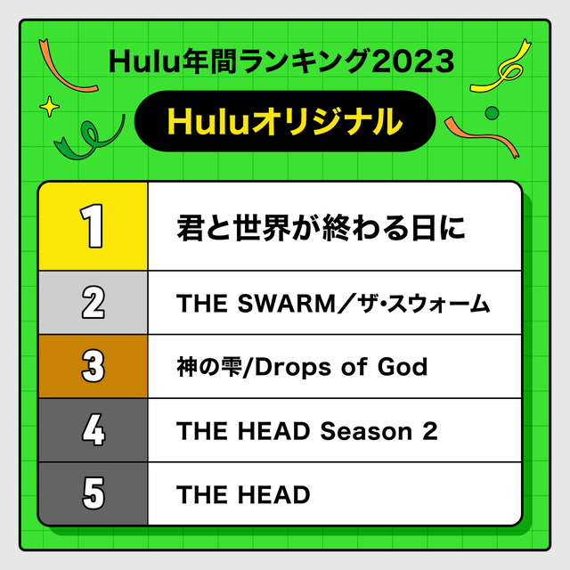 2023年、Huluで最も視聴されたのは「ブラッシュアップライフ」 2位は人気アニメ【ランキング発表】 - 画像3