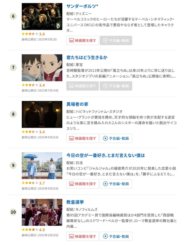 画像3