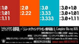 【「エヴァ」30周年記念】「新劇場版」「シン・エヴァ」初商品化のバージョンを収録したBDボックス、12月発売