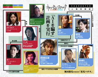 10人の“ろくでなし”たちの思惑が絡み合うマネーゲーム! 津田健次郎によるキャラ紹介映像&人物相関図