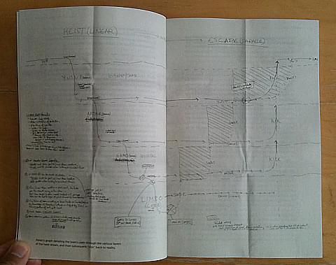 「インセプション」のナゾ解明？監督直筆「夢の構造図」が公開