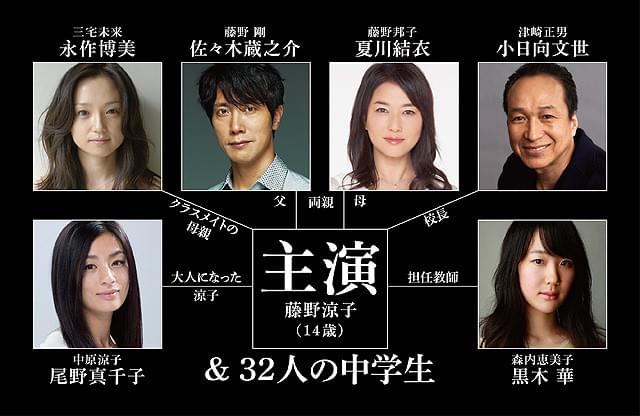 「ソロモンの偽証」に佐々木蔵之介、夏川結衣、尾野真千子ら 主演女優は8日に発表！