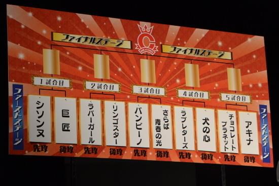 7代目コント王へ個性豊か10組 さらばvsきん枝甥など一騎打ち 映画ニュース 映画 Com