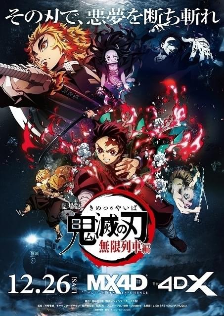 鬼滅の刃 ついに前人未踏の興収324億 歴代興収ランキング19年ぶりに更新 映画ニュース 映画 Com