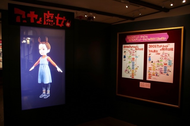 新企画展示はジブリ初のフル3DCG長編アニメ「アーヤと魔女」を特集