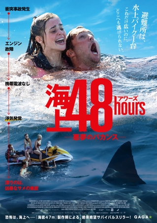 海上から逃げられない！「海底47m」製作陣による“サメ”スリラー「海上48hours　悪夢のバカンス」7月22日公開