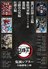 「鬼滅の刃」特別編集版 柱稽古 開幕編