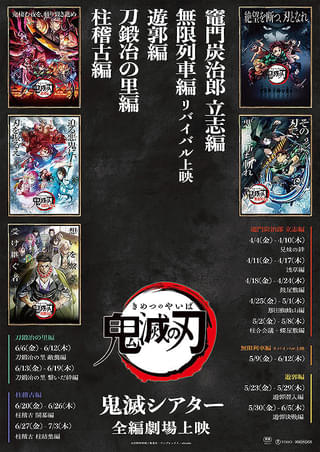 鬼滅の刃」特別編集版 柱稽古 開幕編 : 作品情報・声優