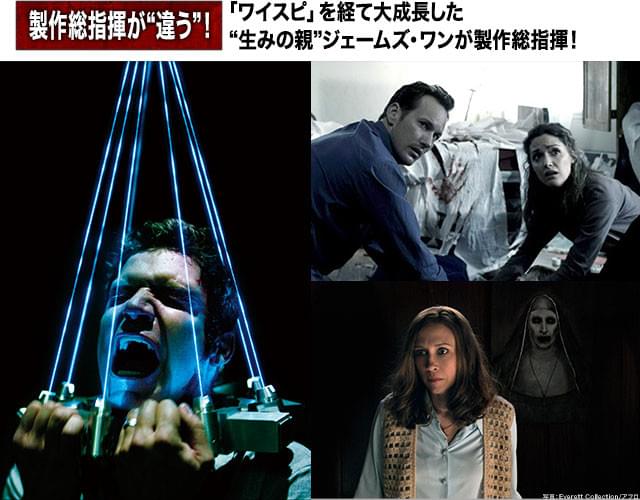 本作の重要シーン(左)と、ワン監督が手掛けてきたヒット・シリーズ(右上・右下)