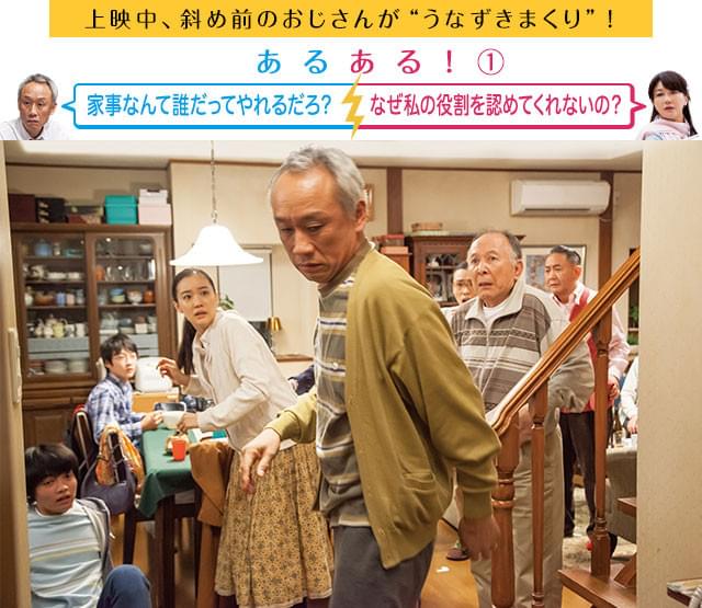 平田家の長男で一家の家計を支える幸之助(西村)は、妻に対して尊大な態度をとりがち