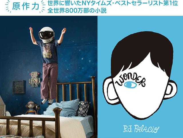 名著「ワンダー」(R・J・パラシオ作 中井はるの訳 ほるぷ出版刊)が映画化!