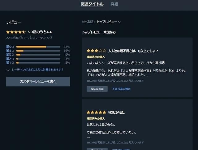 作品ページで下へスクロールすると、レビューが見られます